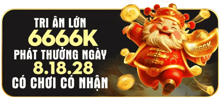 Hoàn Trả Hàng Ngày Cwin1 VIP